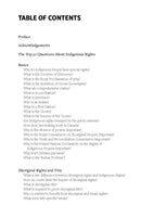 Indigenous Rights in One Minute : What Canadians Need to Know to Talk Reconciliation