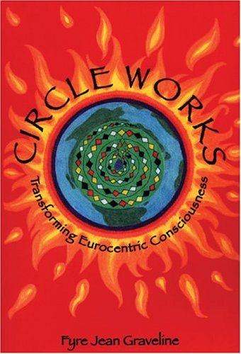 Circle Works