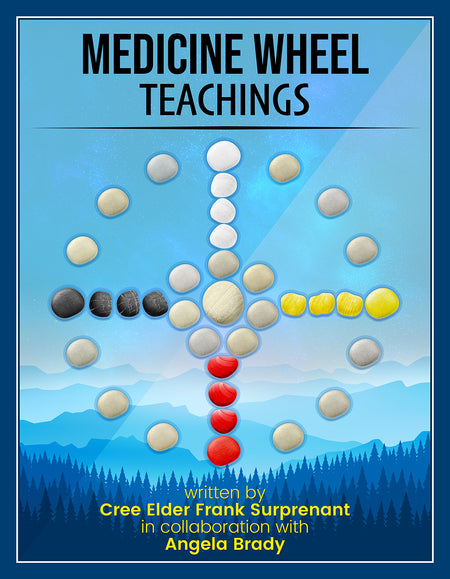 Medicine Wheel Teachings- Available Mid-April