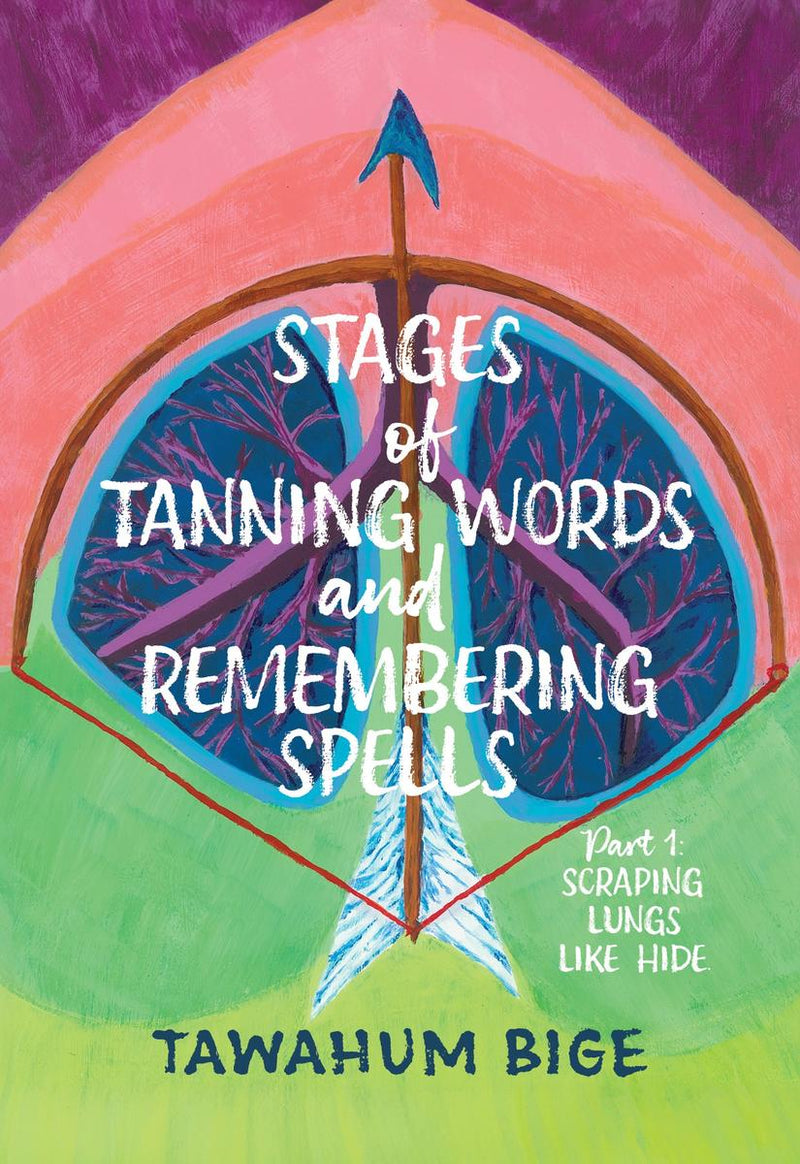Stages of Tanning Words and Remembering Spells Part 1 : Scraping Lungs Like Hide
