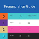 Discovering Numbers : English, French, Cree