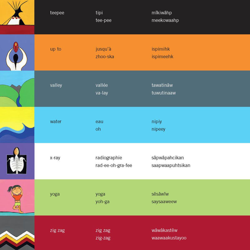 Discovering Words : English, French, Cree (Pre-Order for Sept 9/25)
