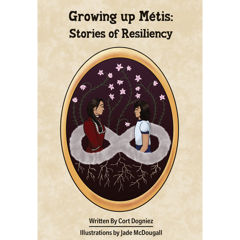Growing up Métis : Stories of Resiliency