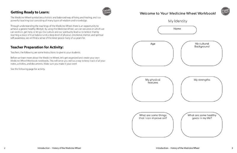 Medicine Wheel Workbook: Finding Your Healthy Balance (FNCR 2023)