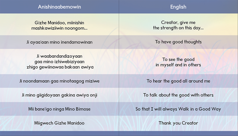 Nookwezigewing anami'aawin / Smudging Prayer (Anishinaabemowin and English)