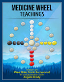 Medicine Wheel Teachings